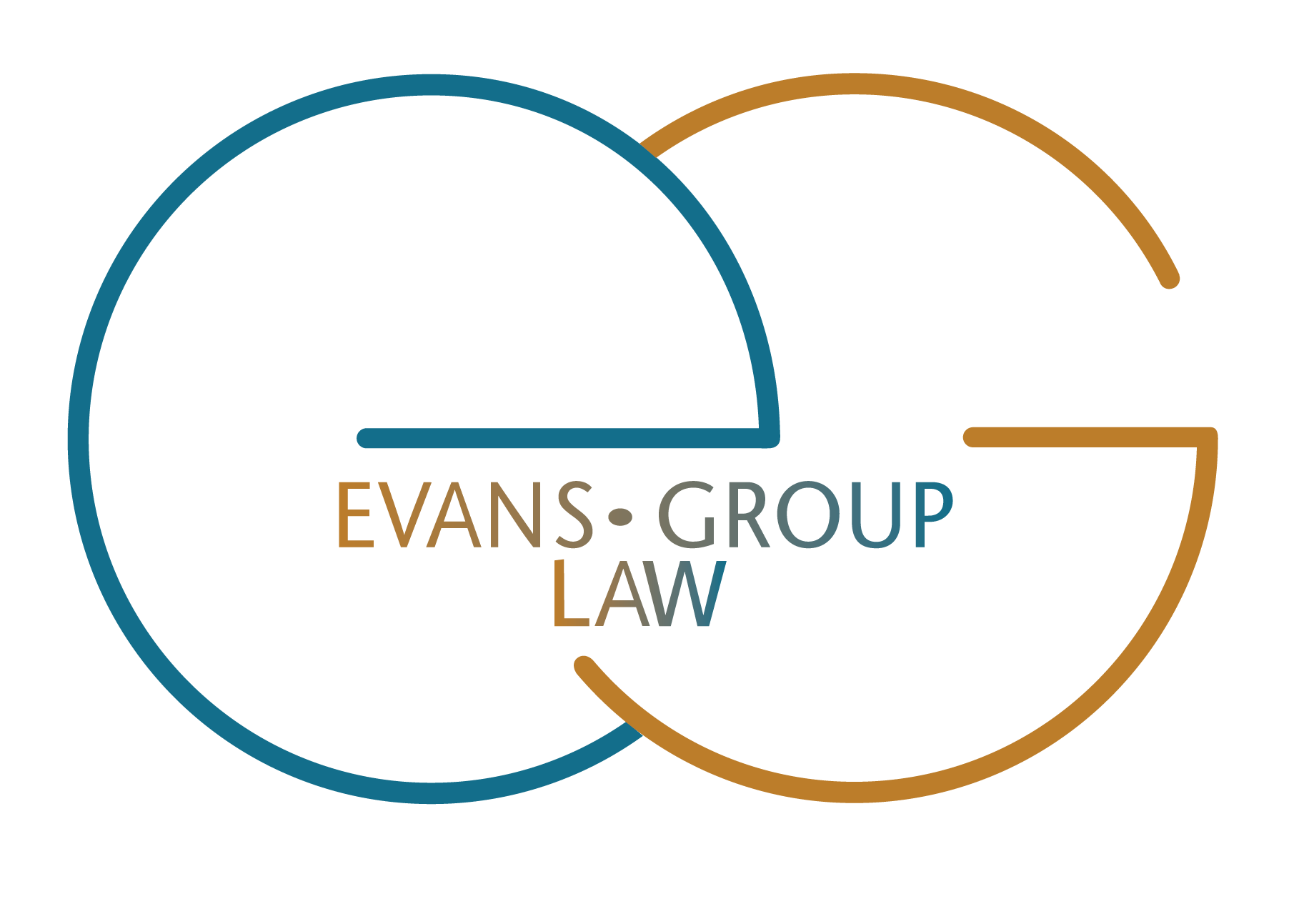 Evans Group Law